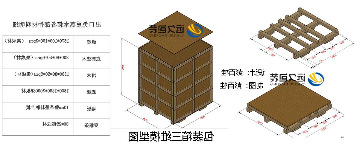 <a href='http://vp.bducn.com/'>买球平台</a>的设计需要考虑流通环境和经济性